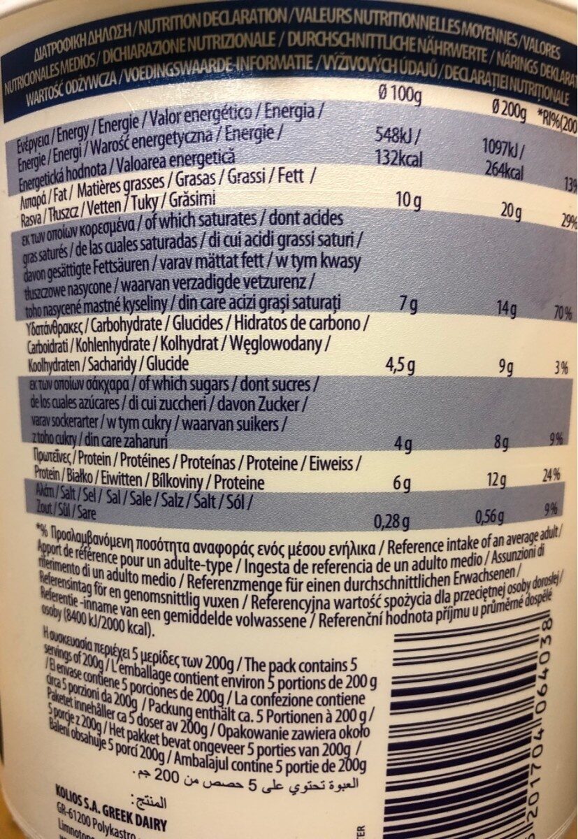 Allergens