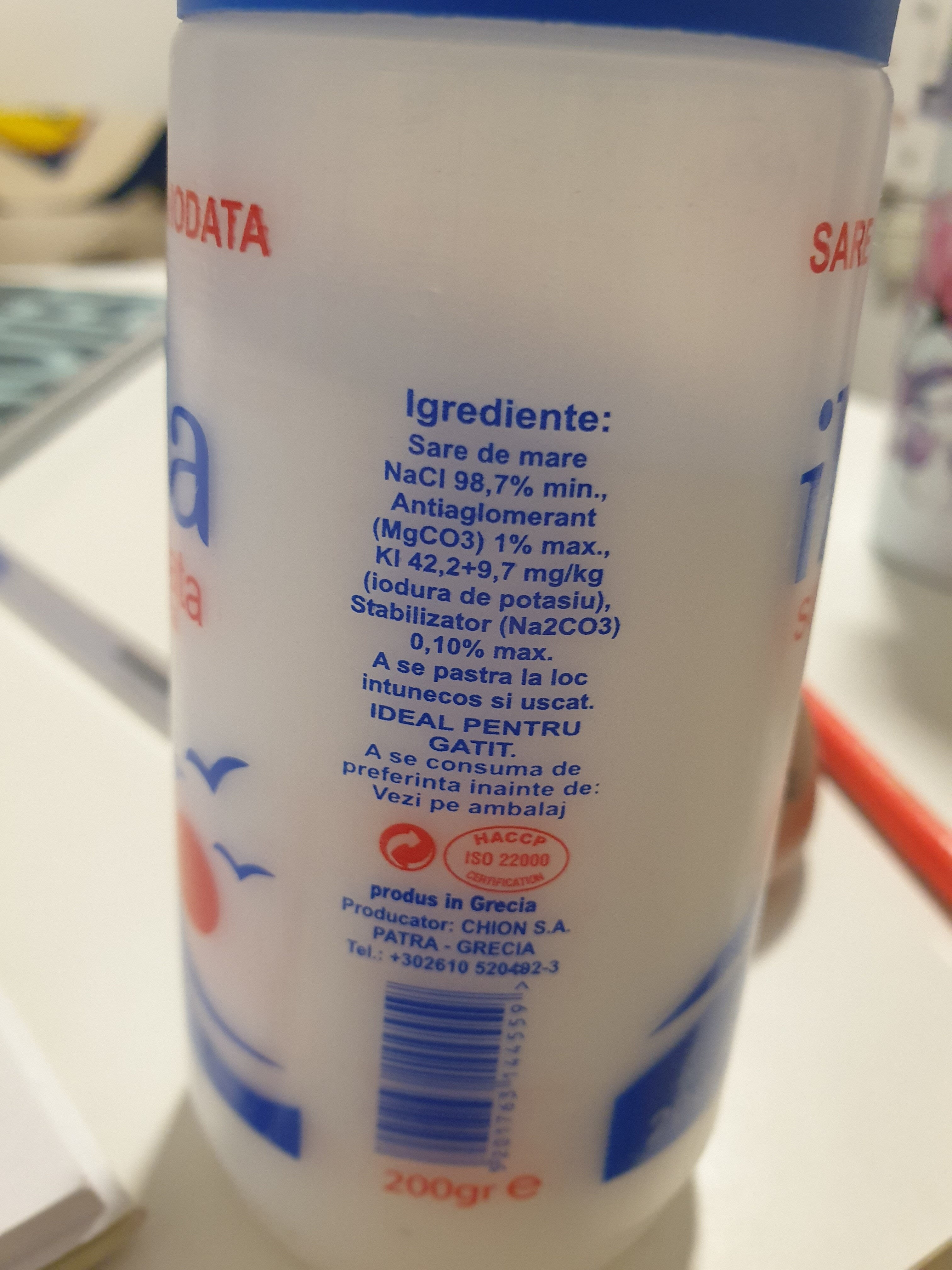 Additives