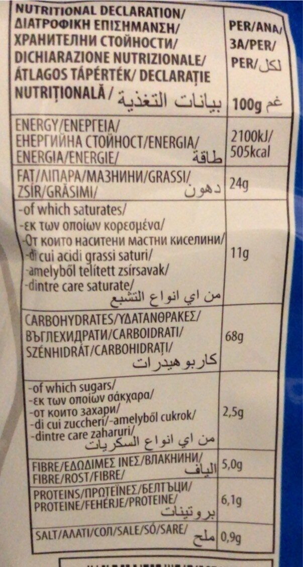Allergens