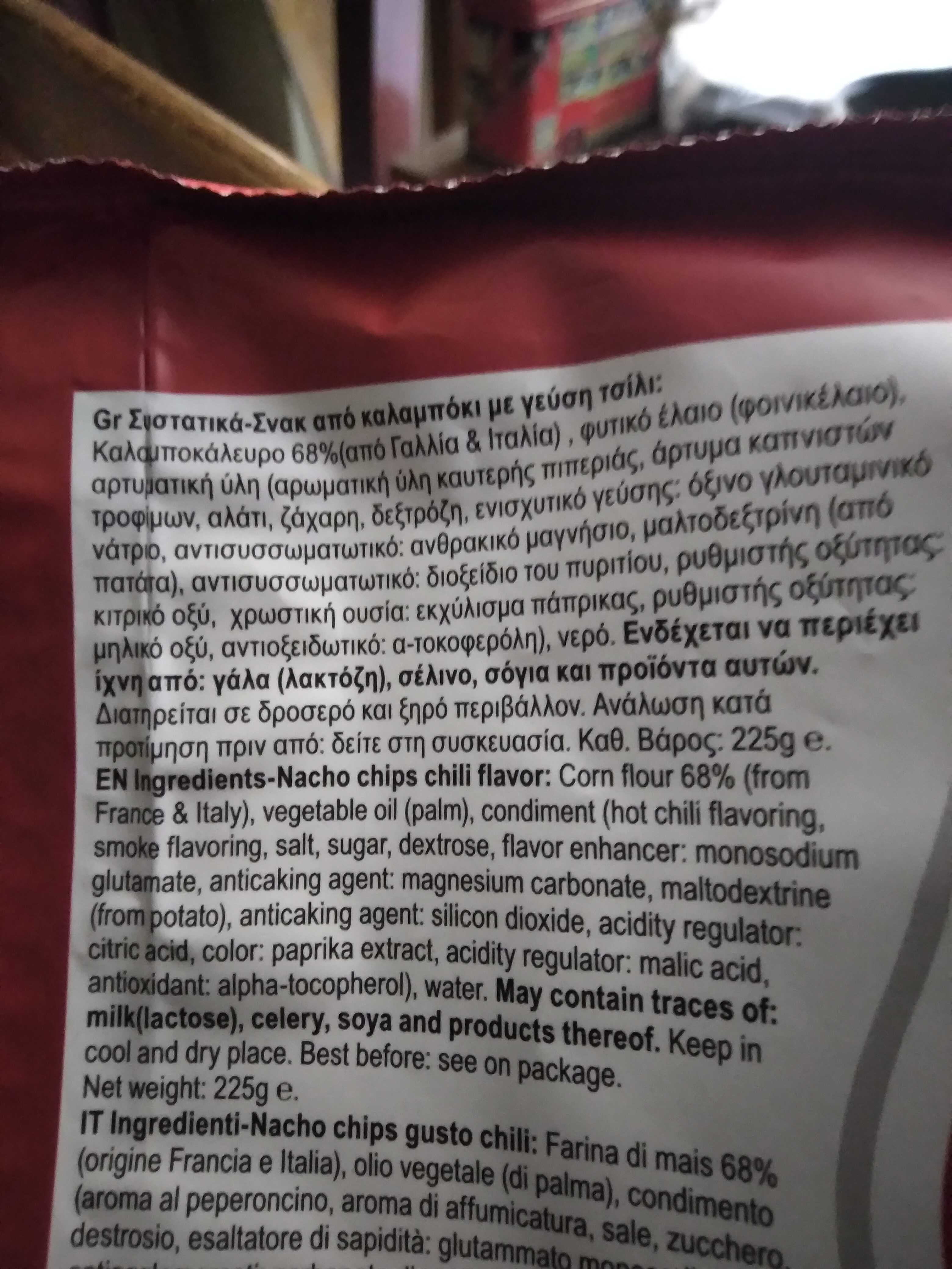Additives