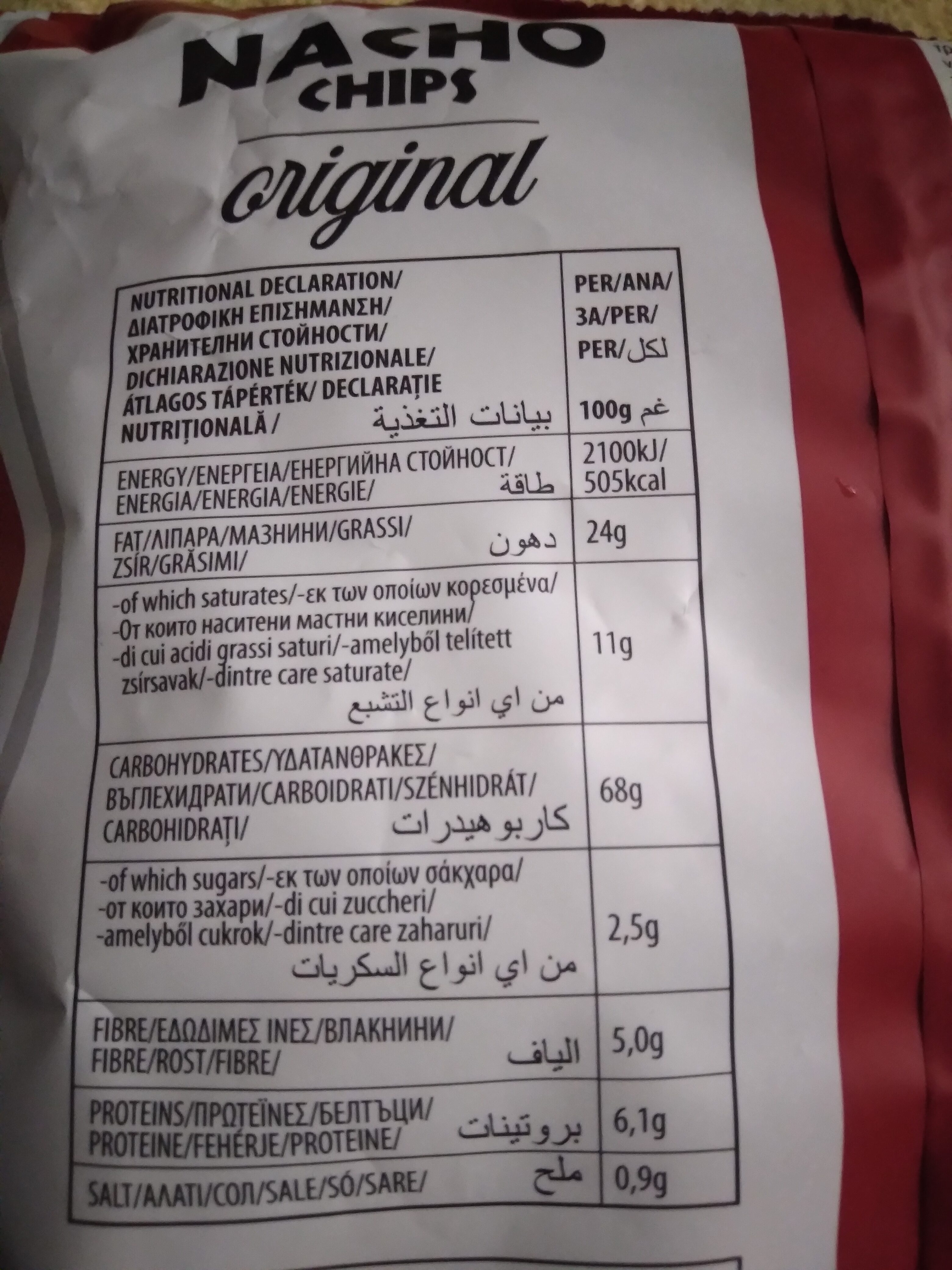 Allergens