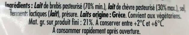 Additives