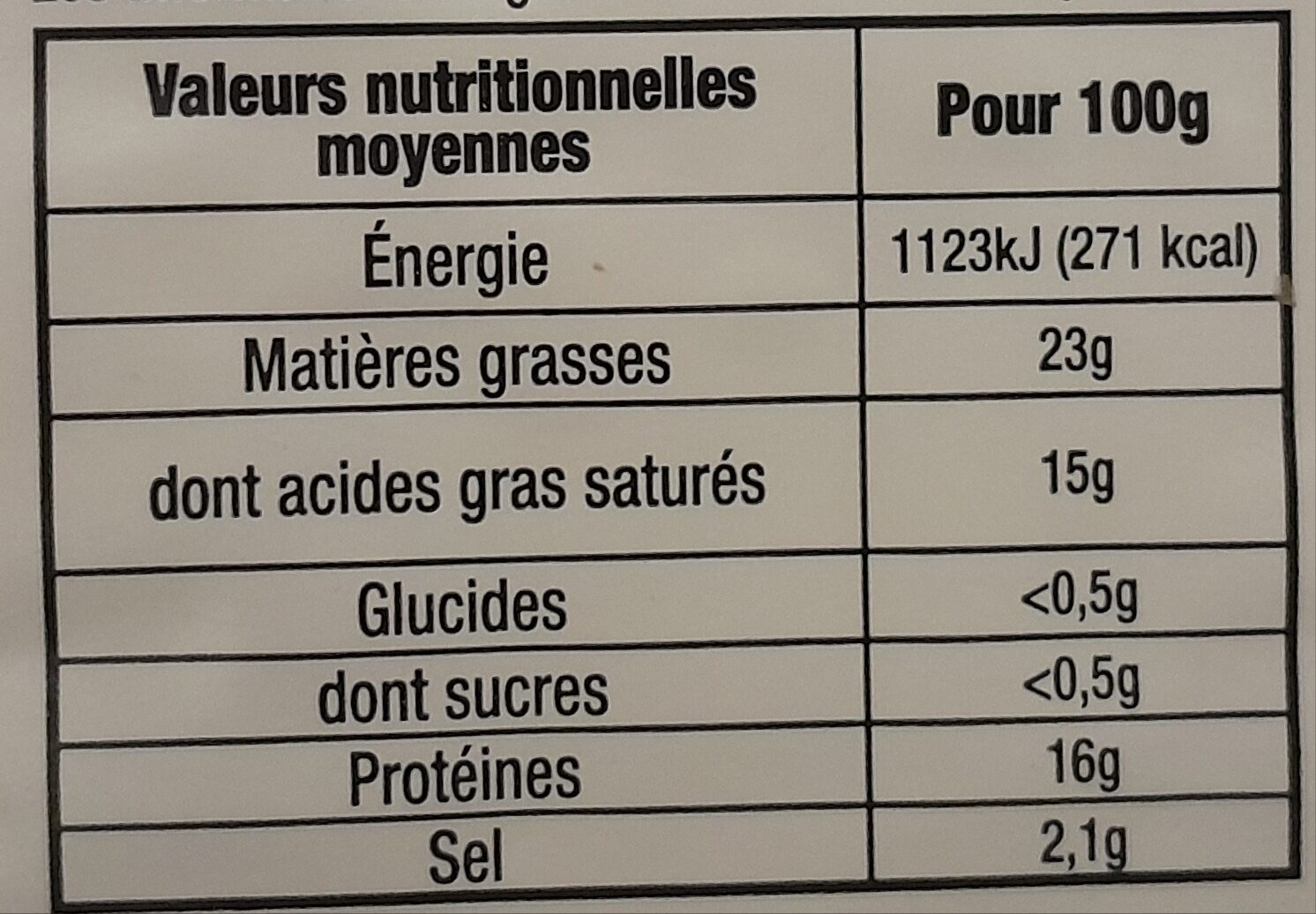 Allergens
