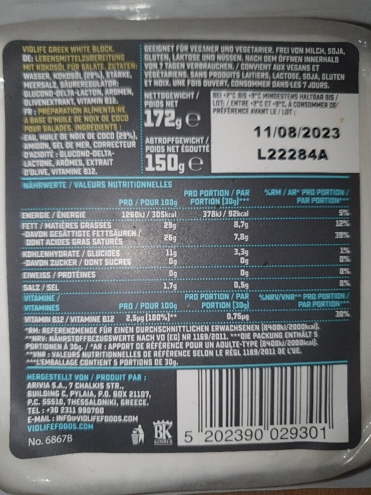 Additives