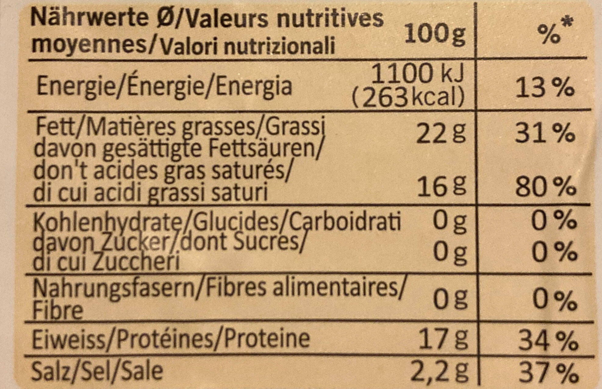 Allergens