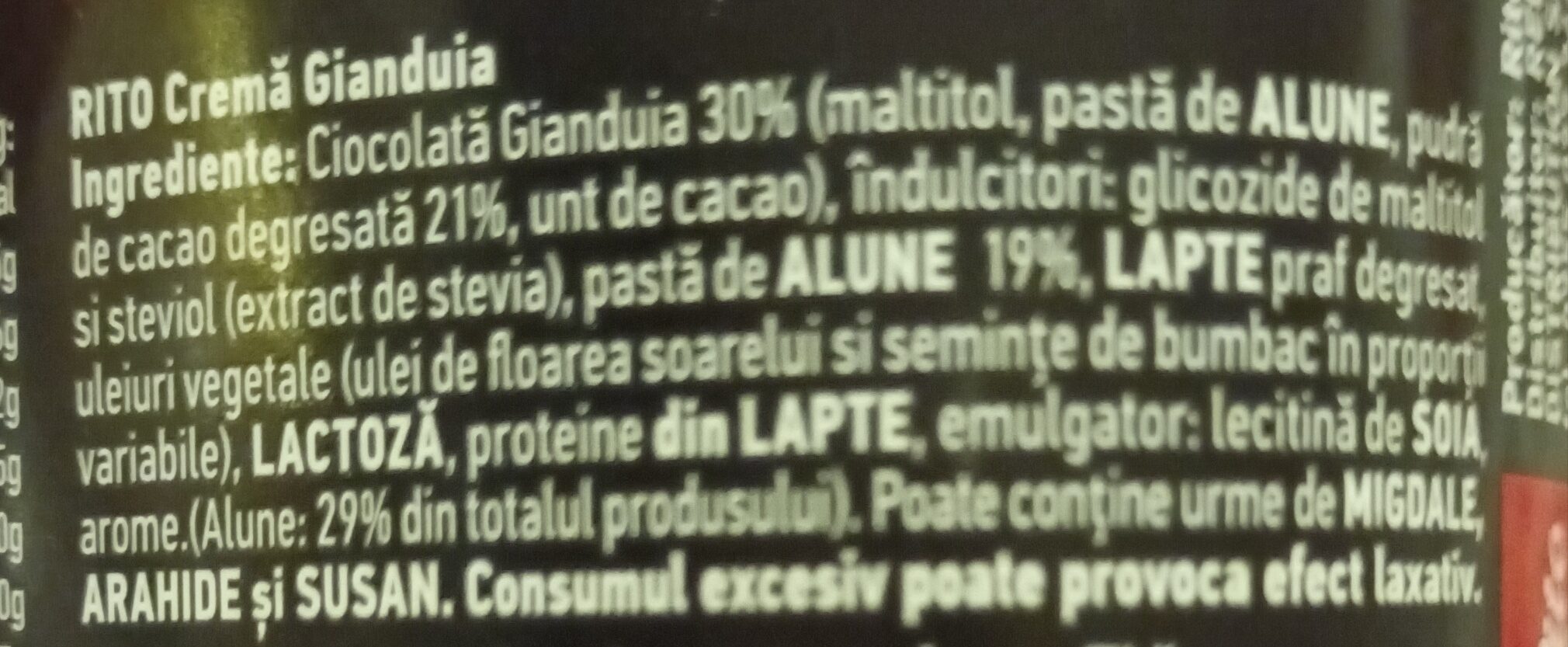 Additives
