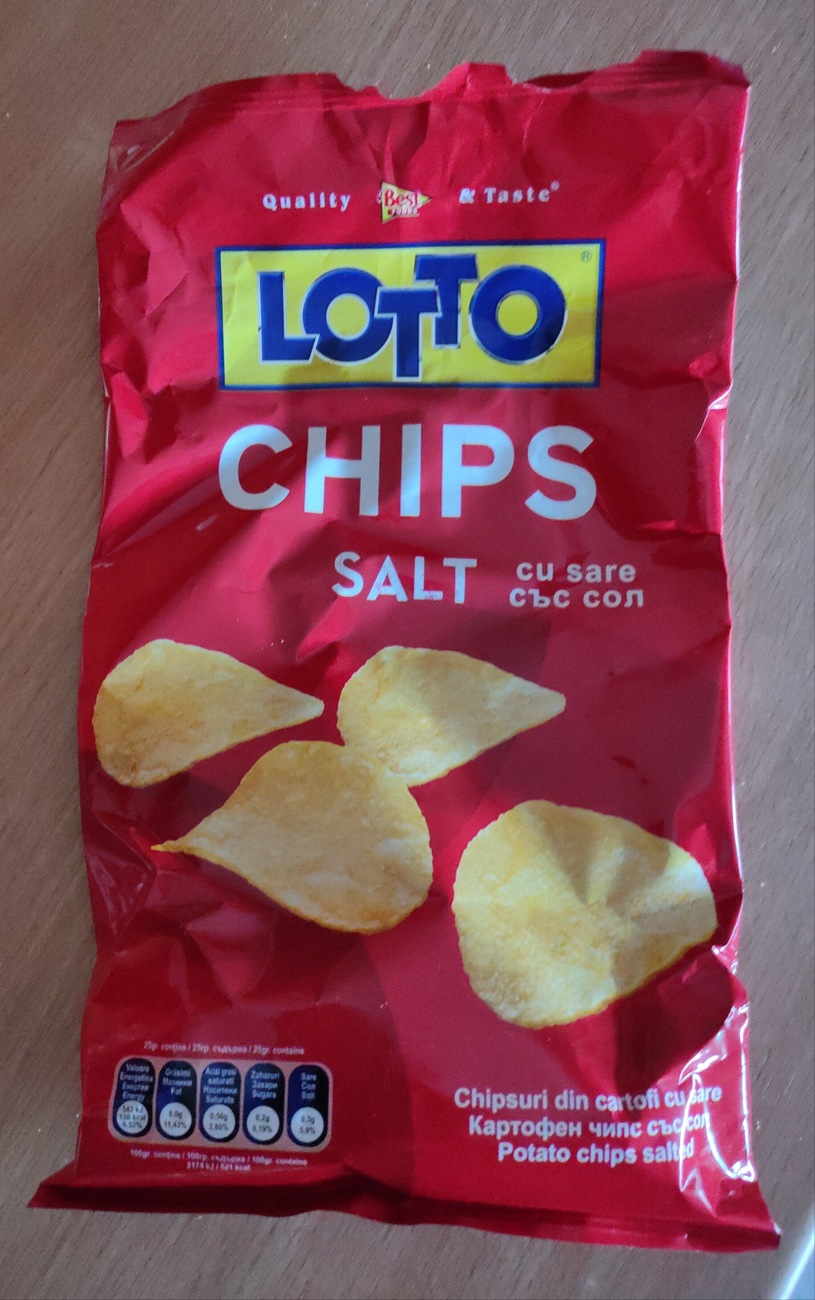 Ingredients