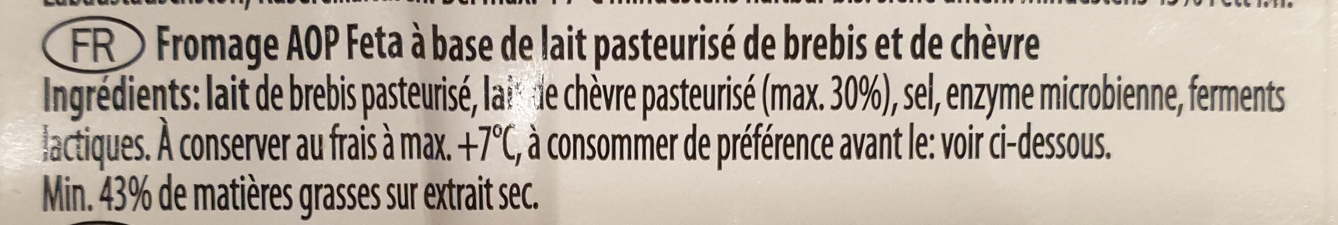 Additives