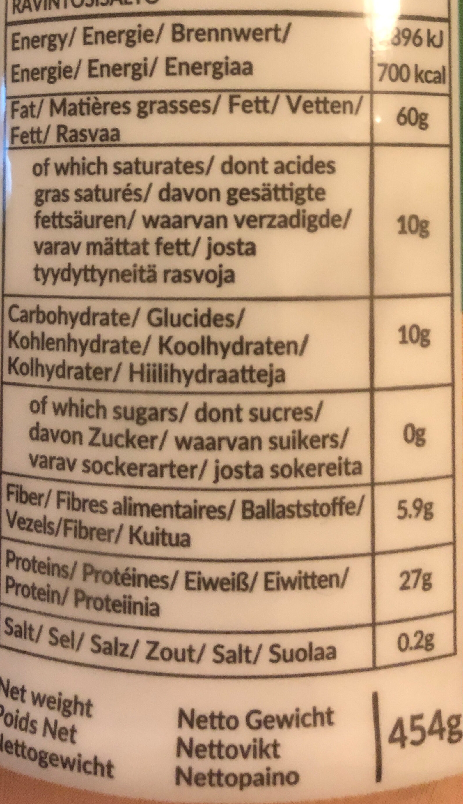 Allergens