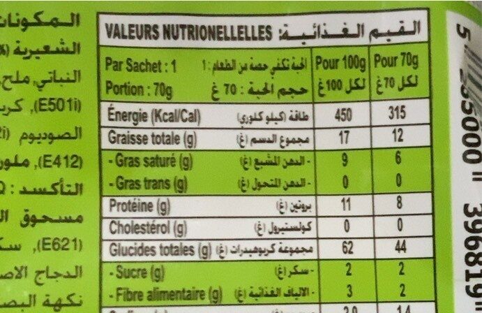 Allergens