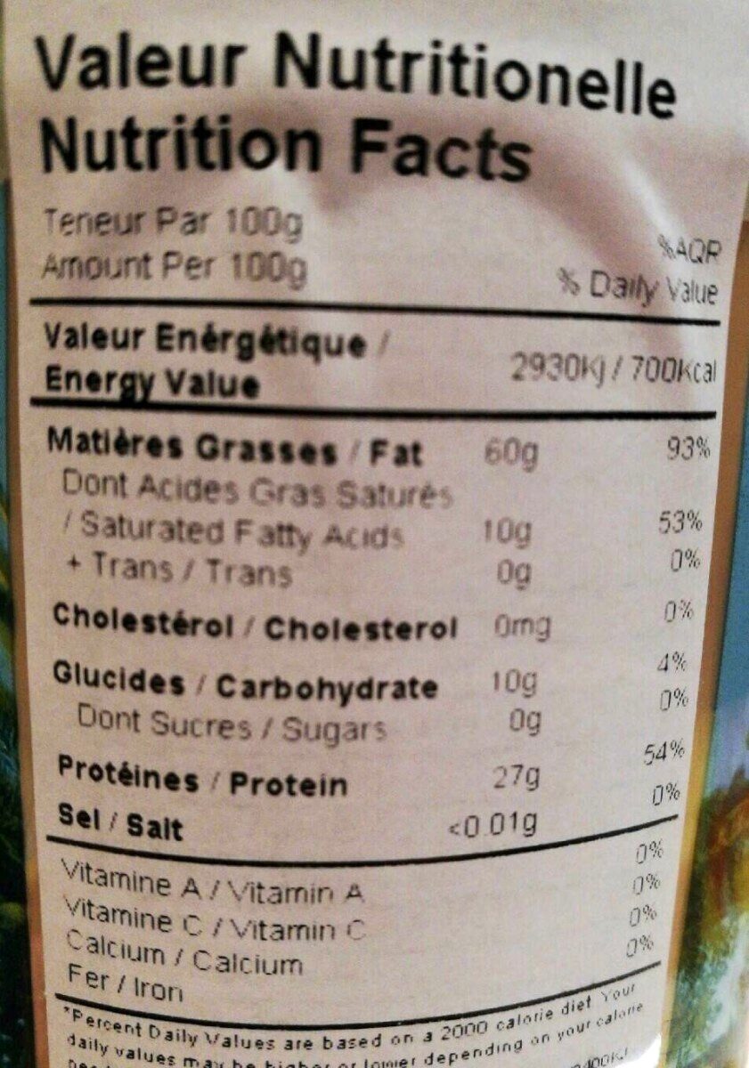Allergens
