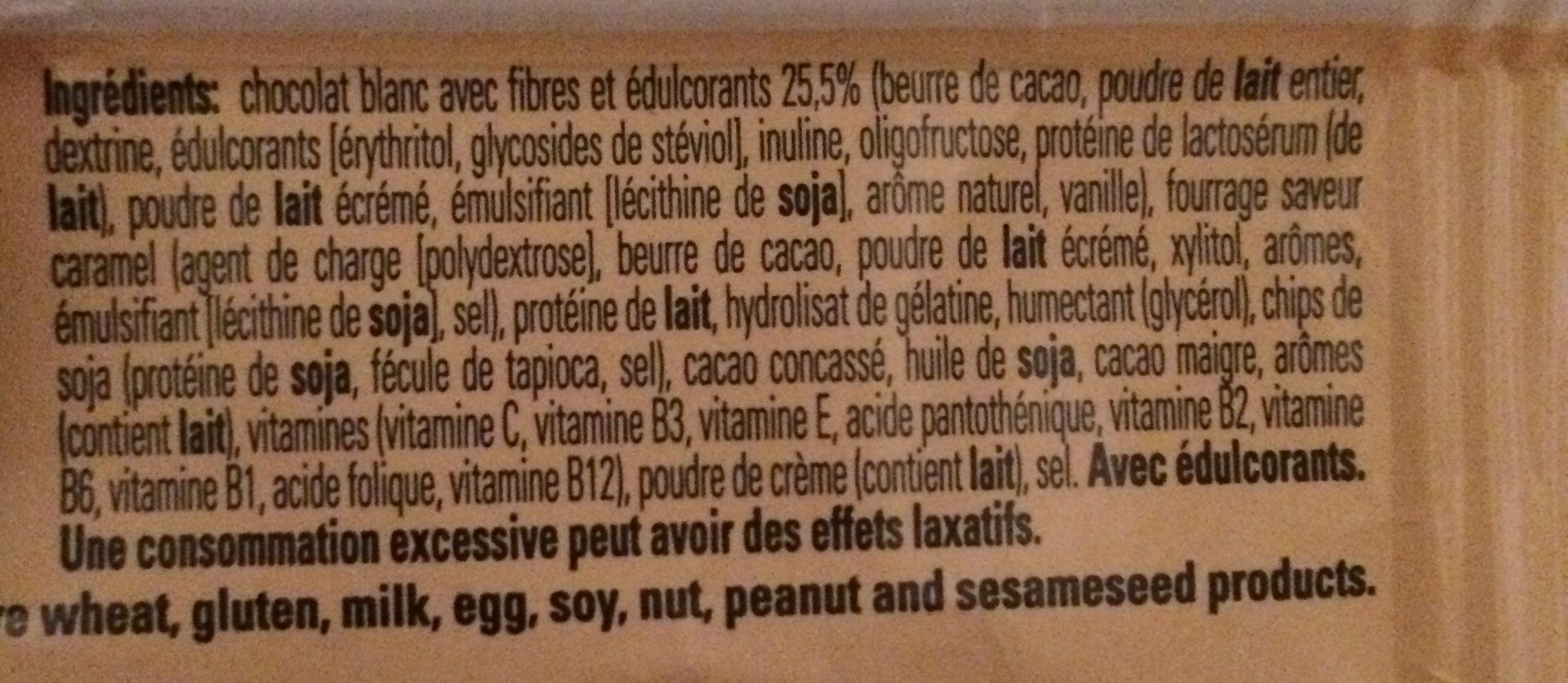 Additives