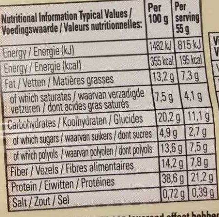 Allergens