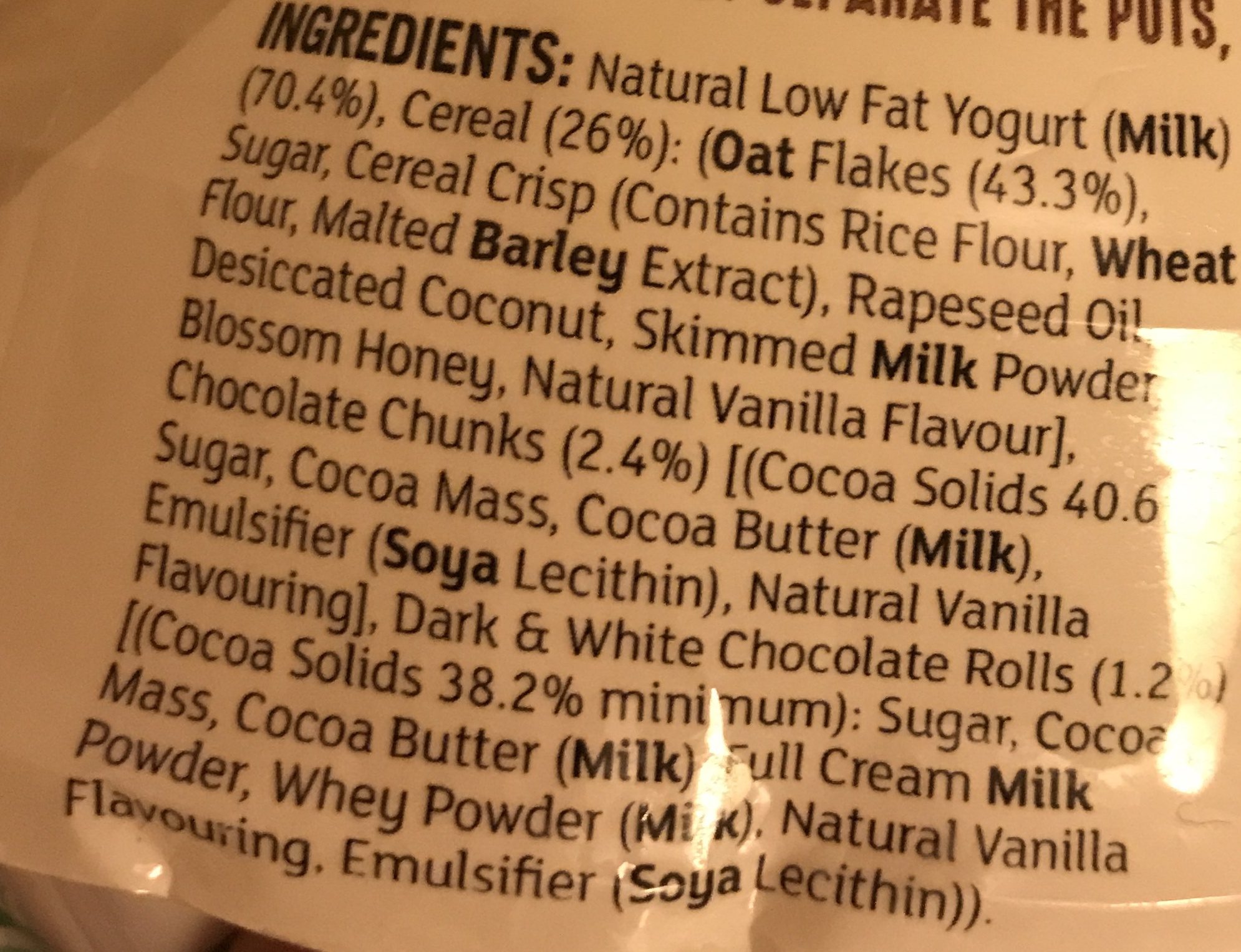 Additives