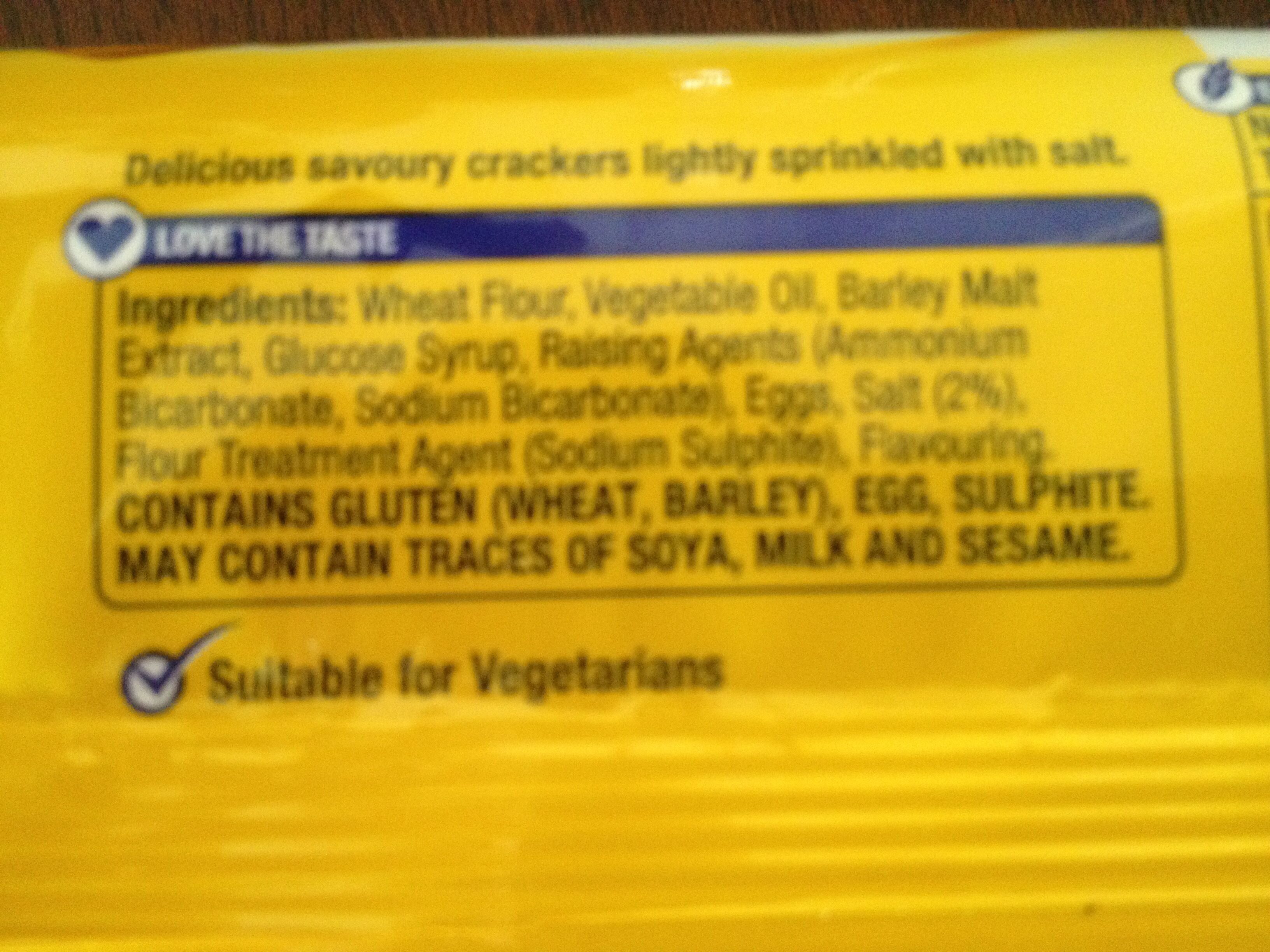 Additives