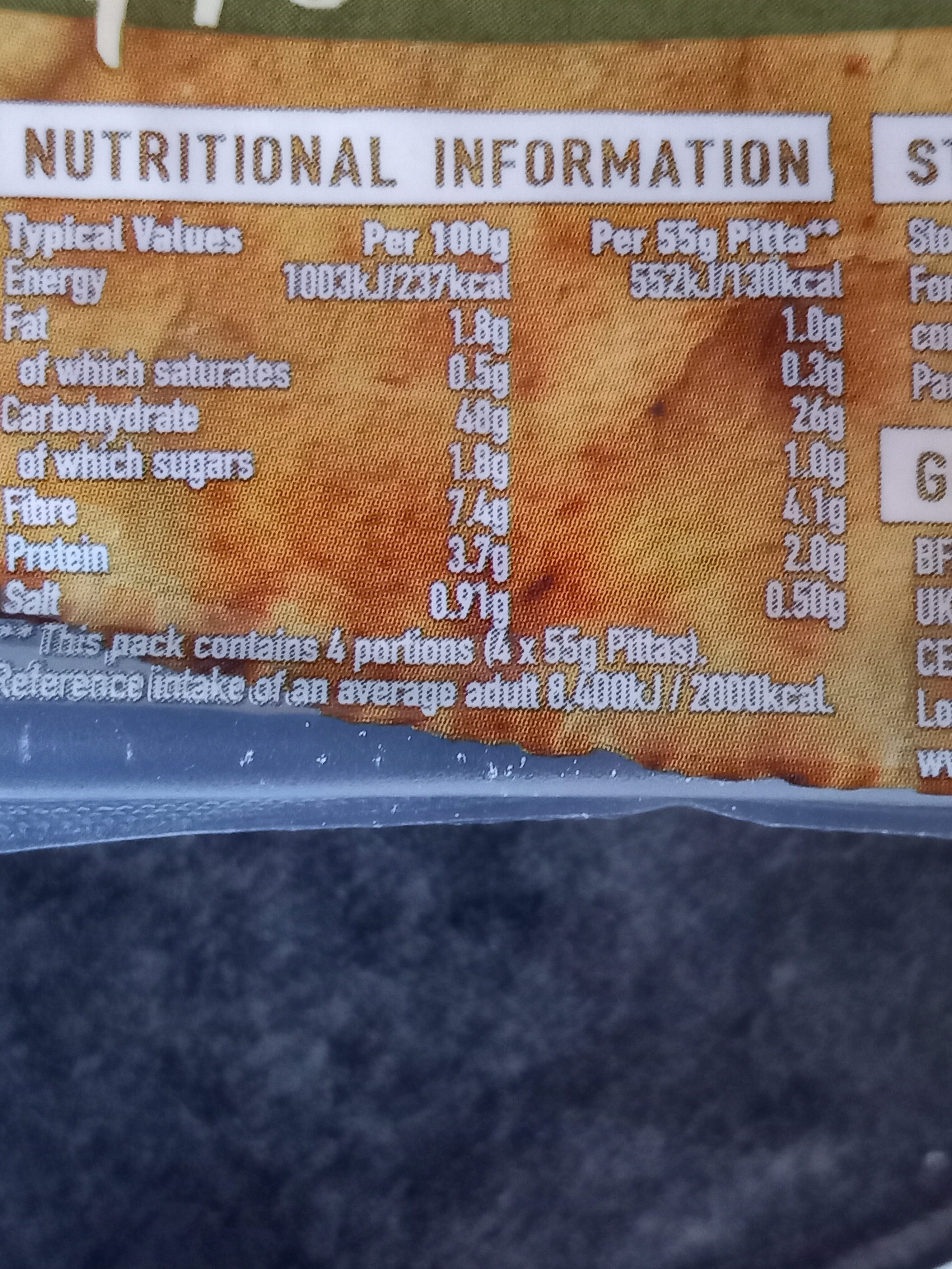 Allergens
