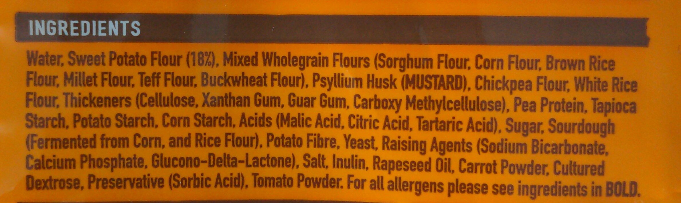 Additives