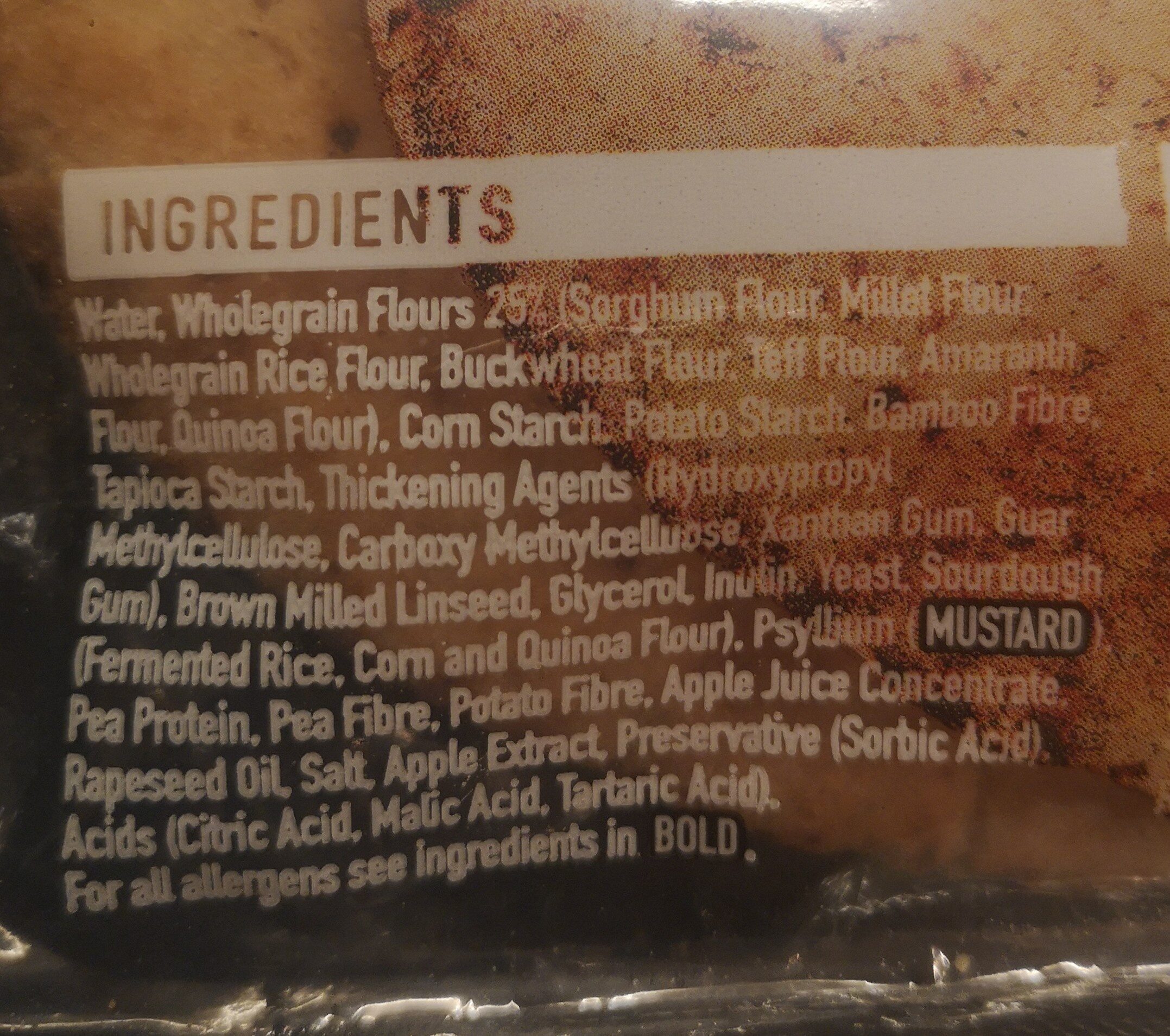 Additives