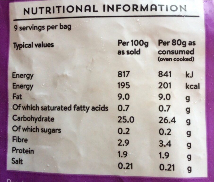 Allergens