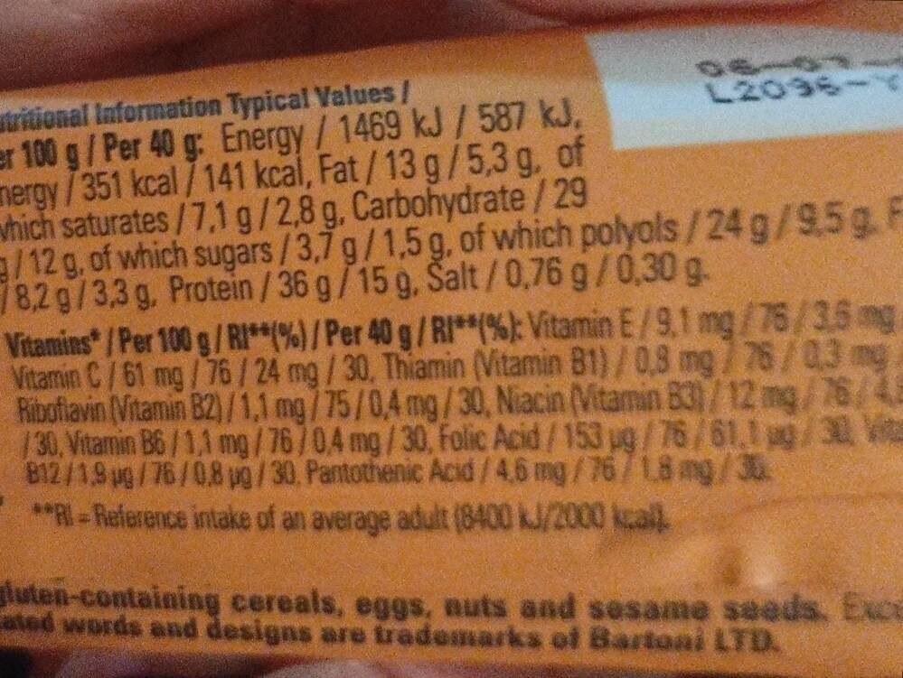 Allergens
