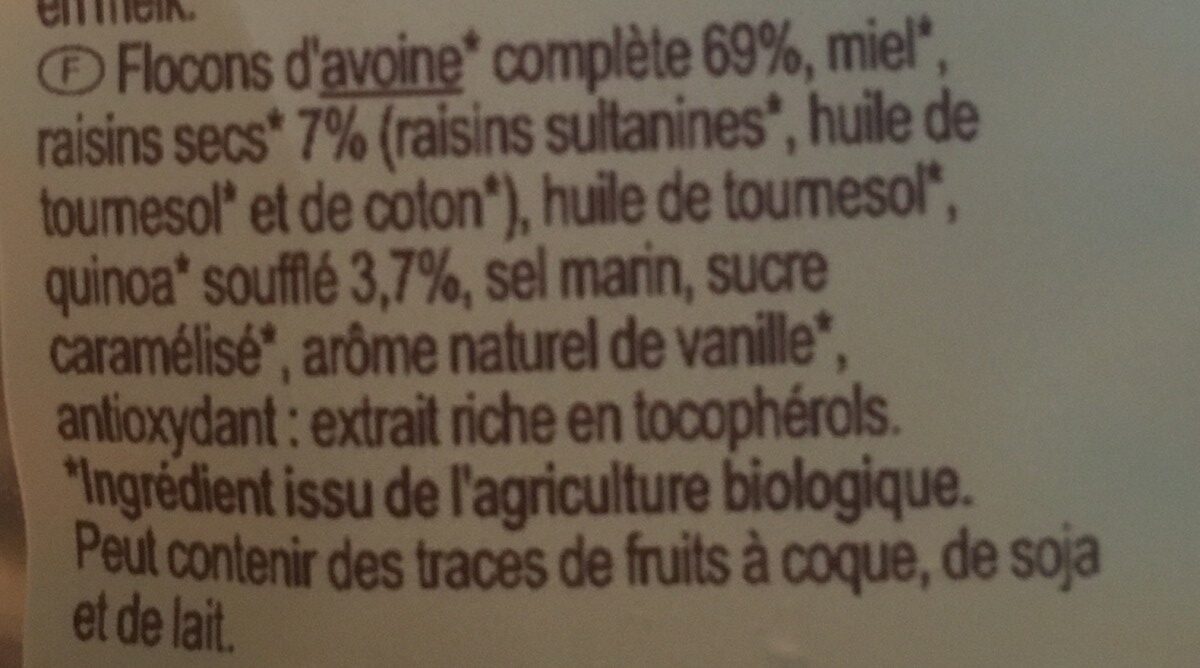 Additives