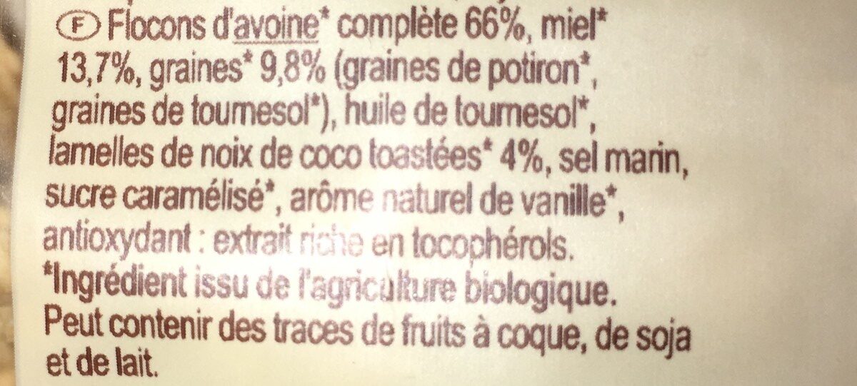 Additives