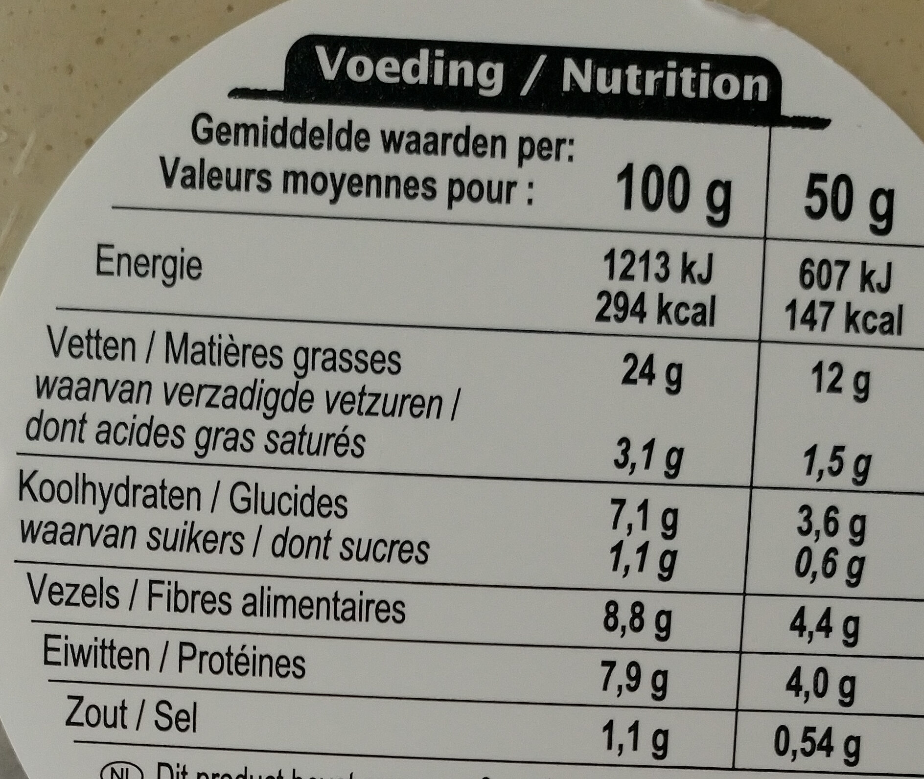 Allergens
