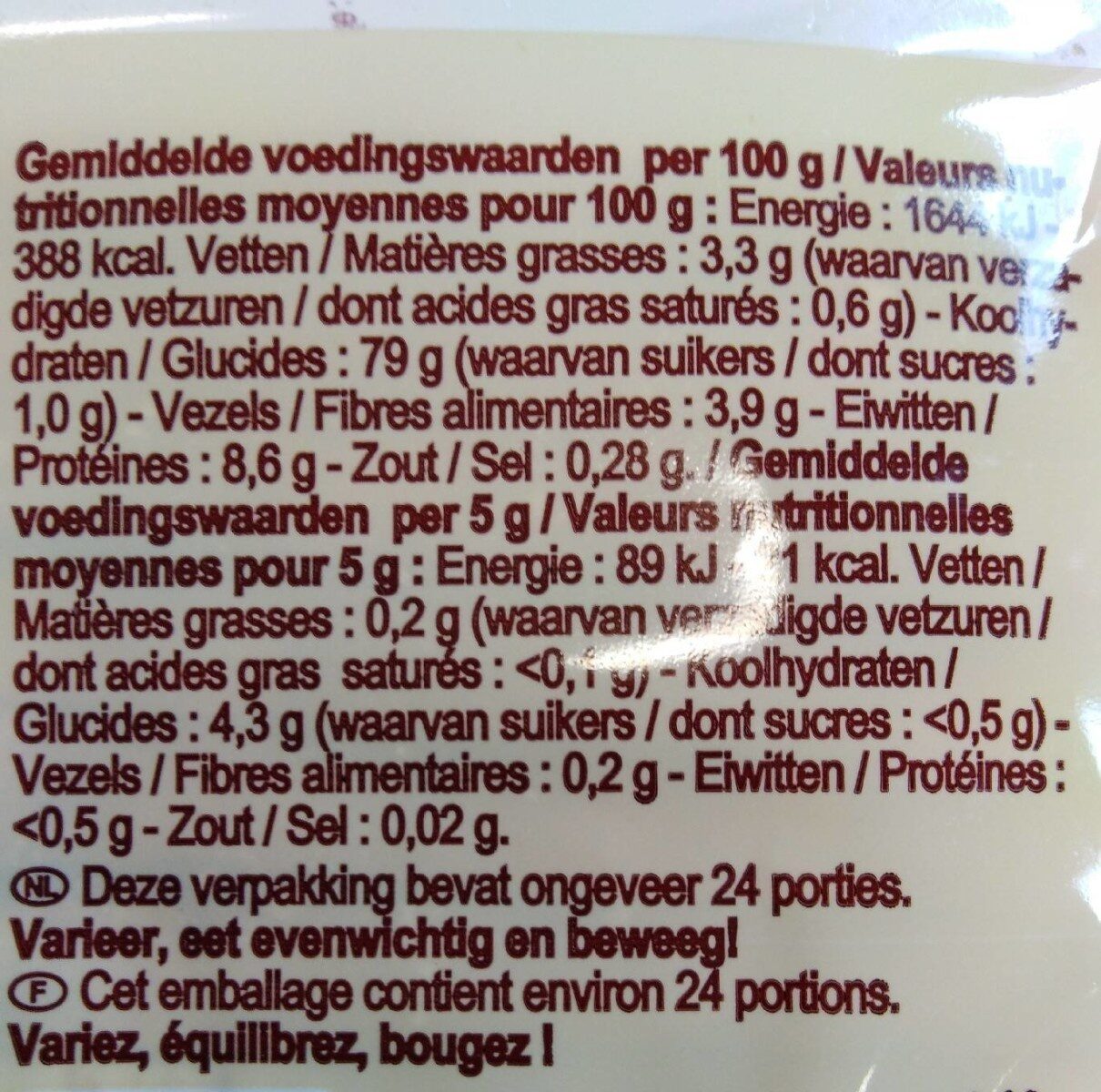 Allergens