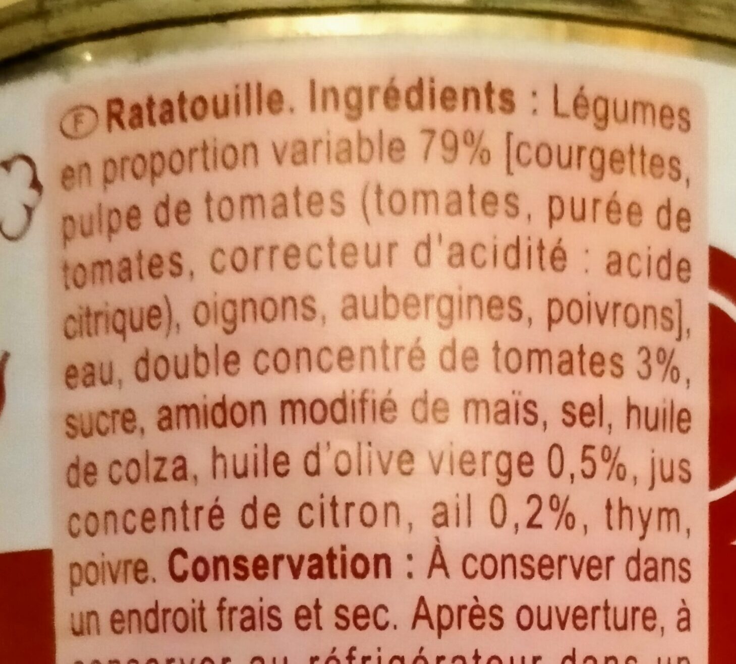 Additives