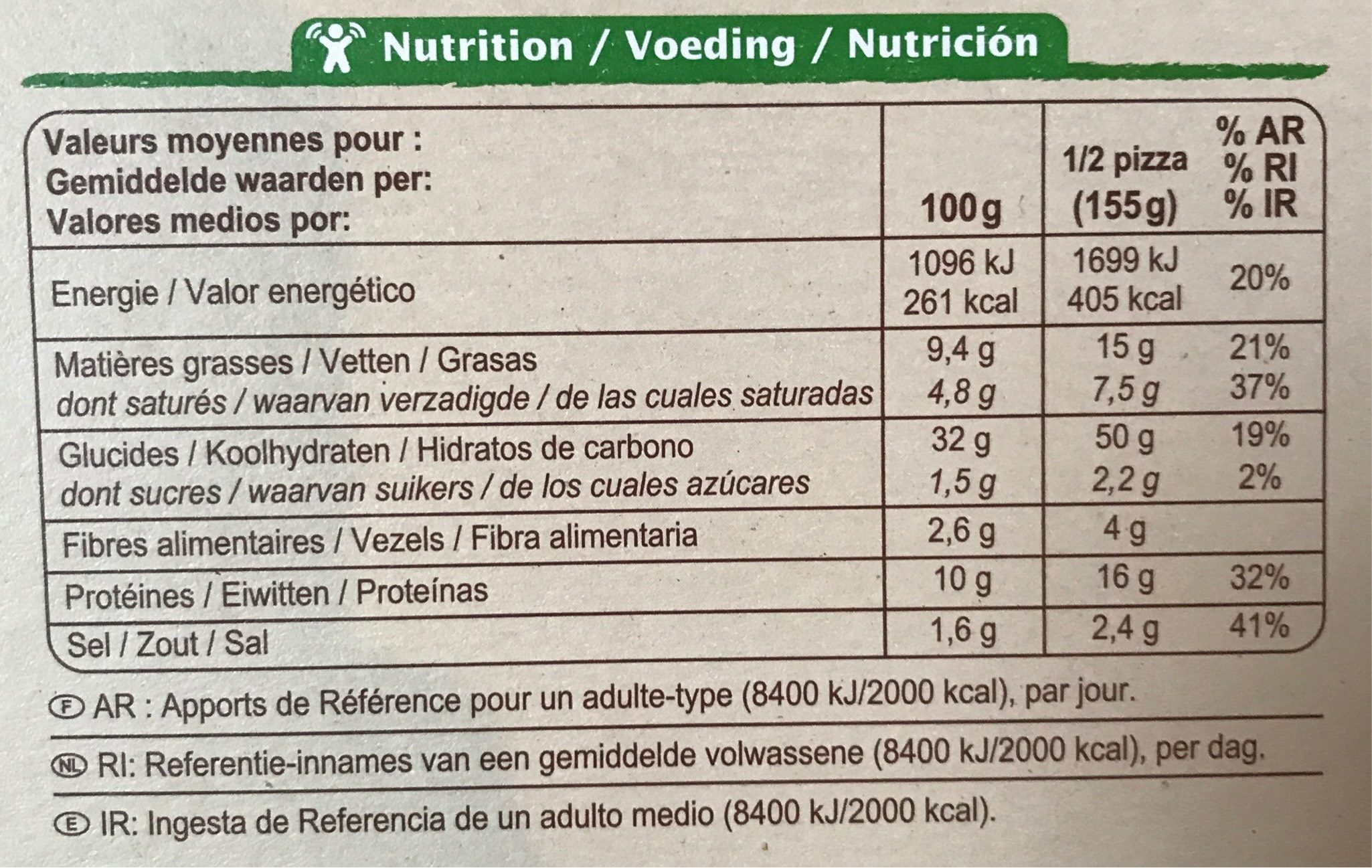 Allergens