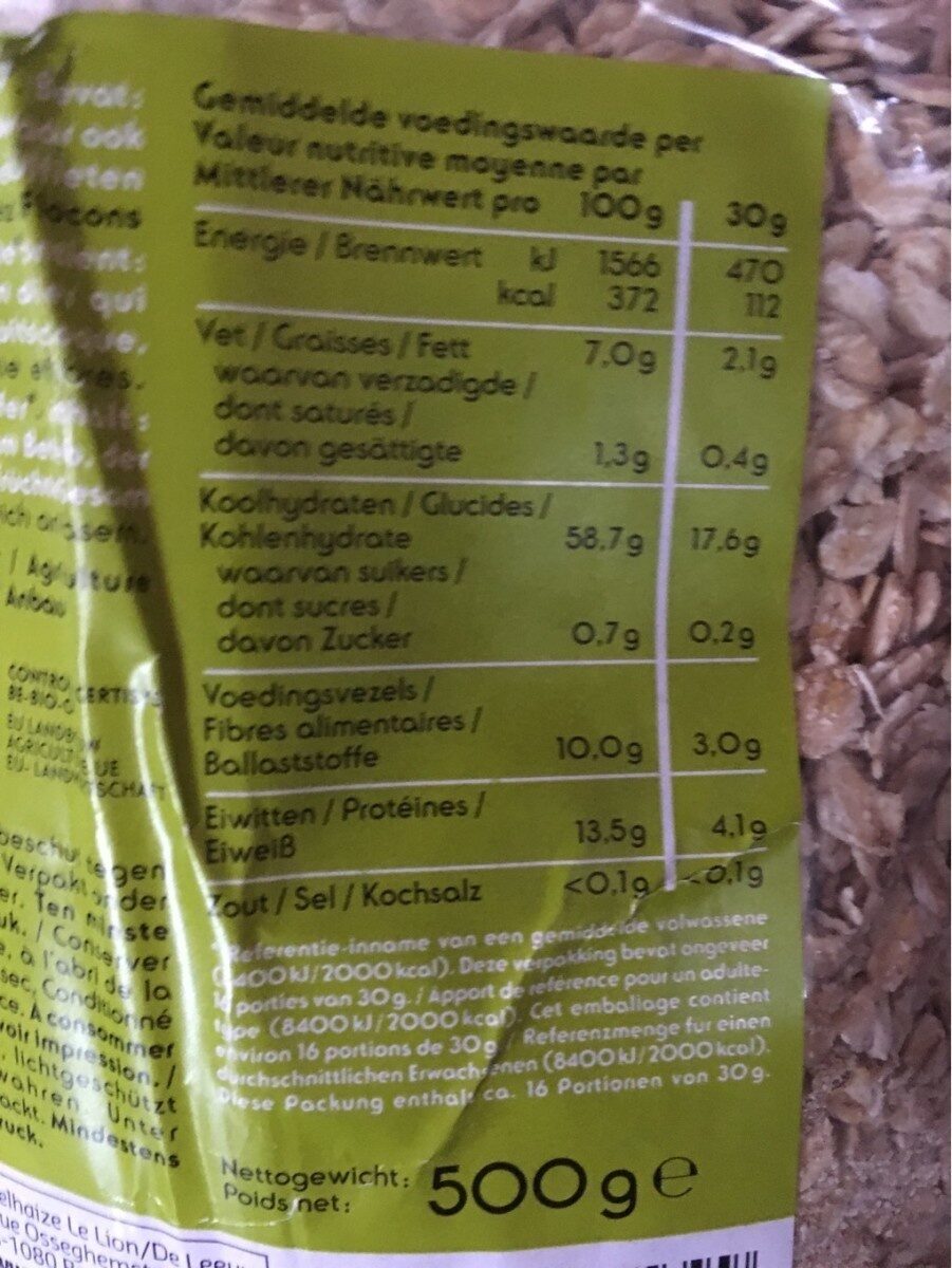 Allergens