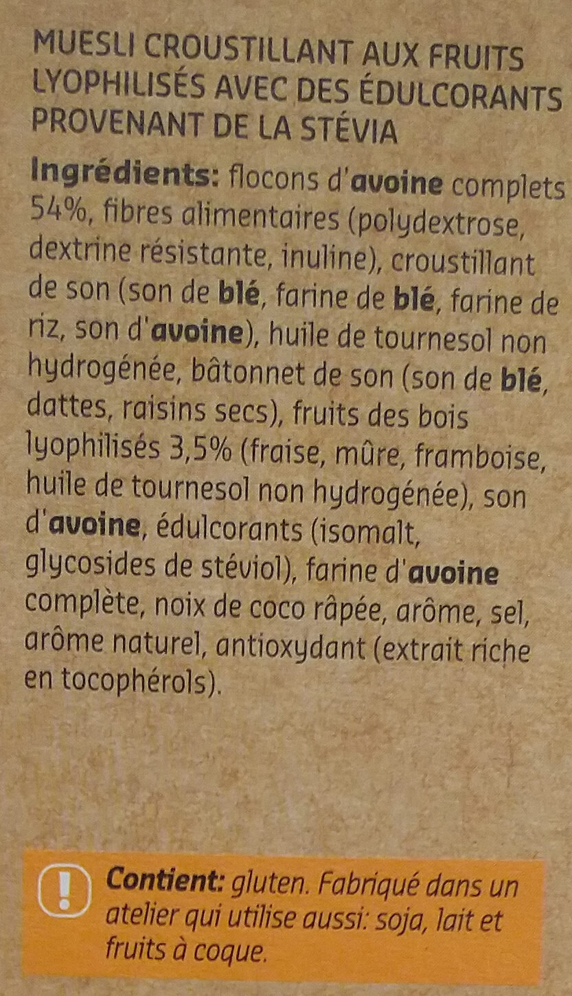 Additives