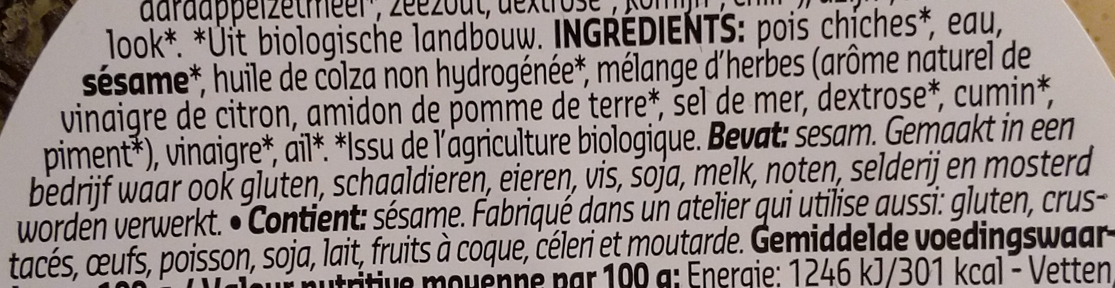 Additives