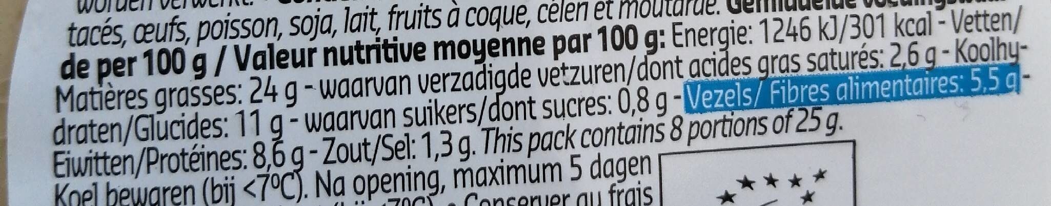 Allergens