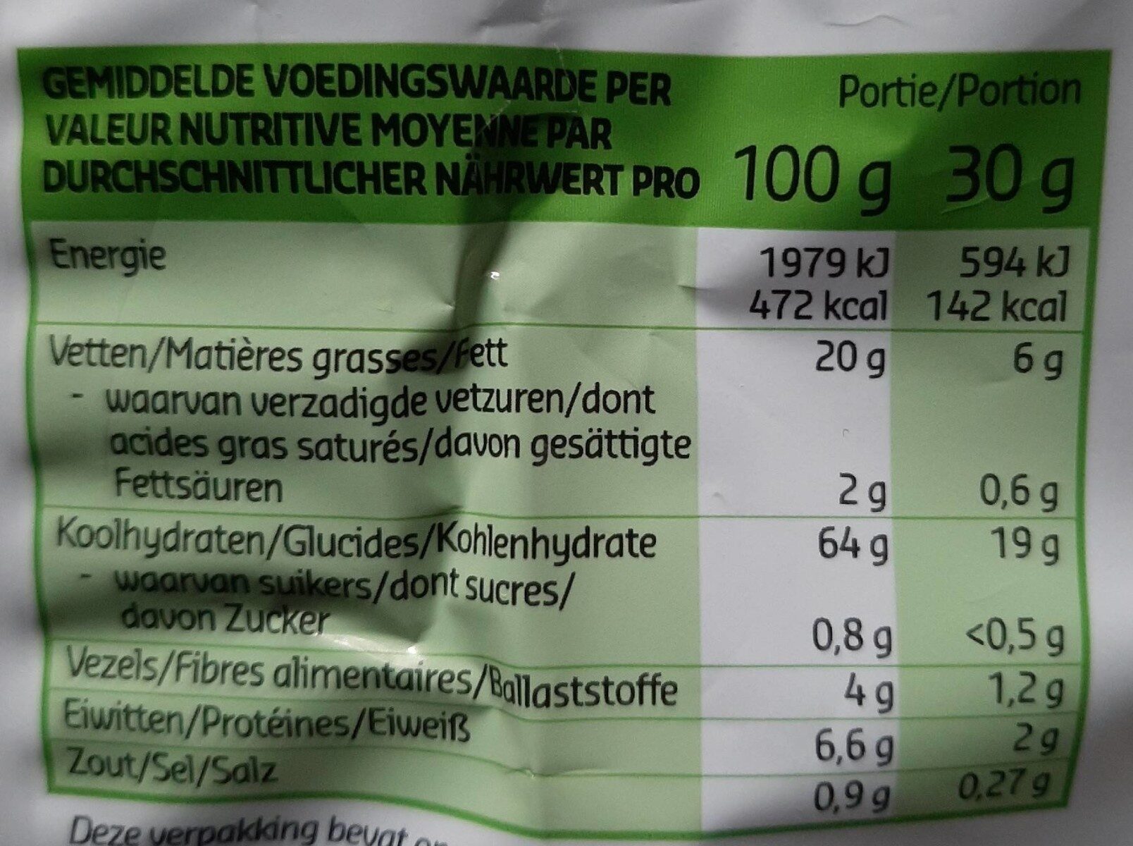 Allergens