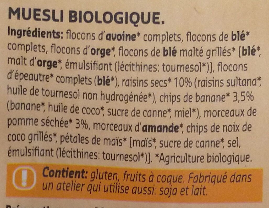 Additives