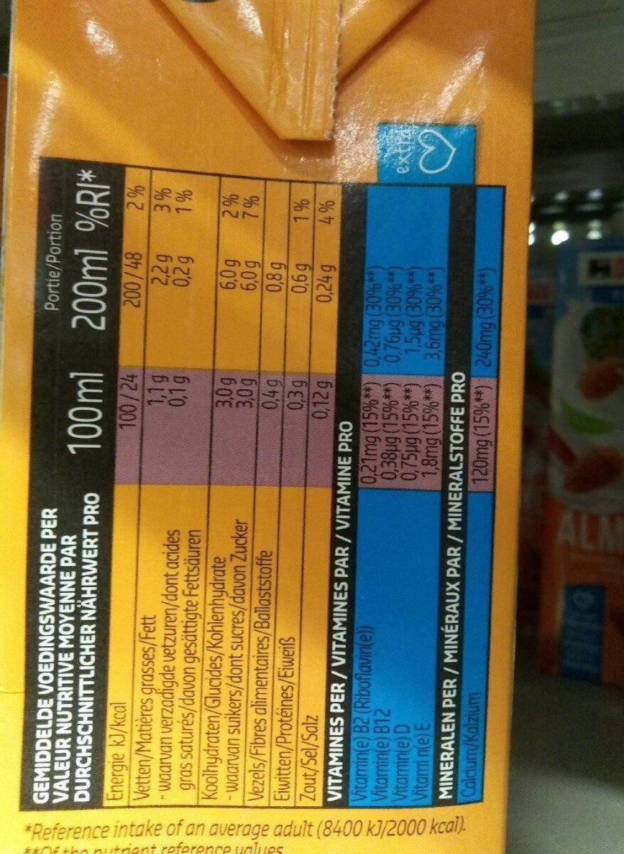 Allergens