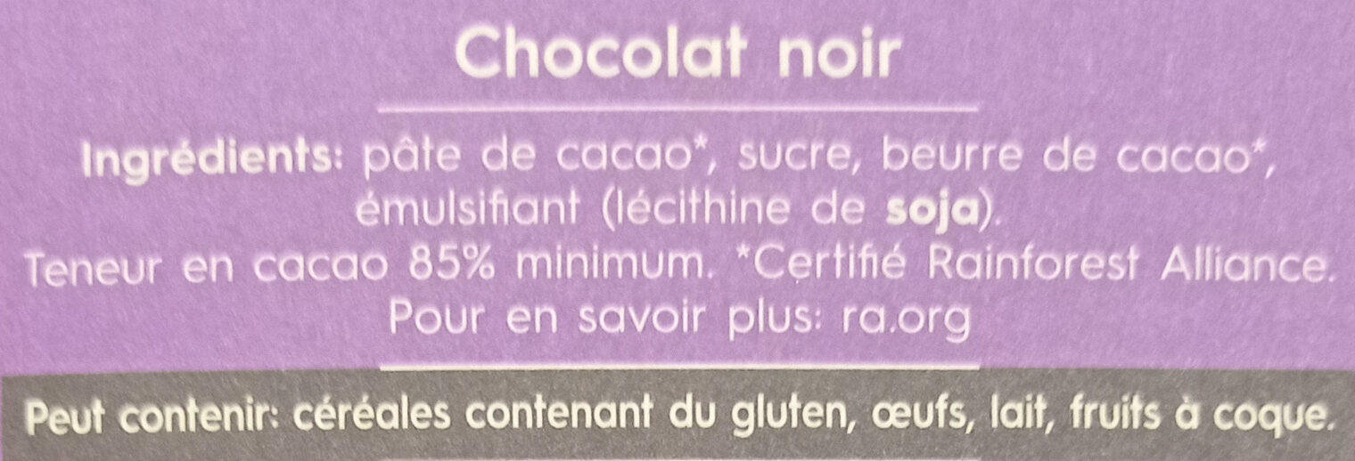 Additives