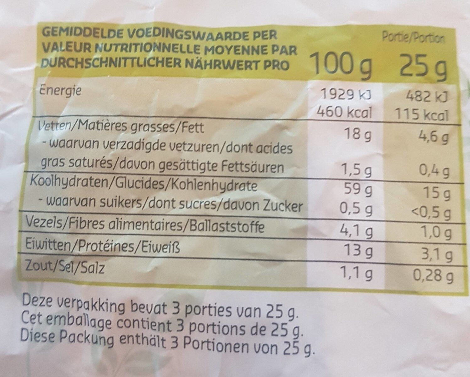Allergens