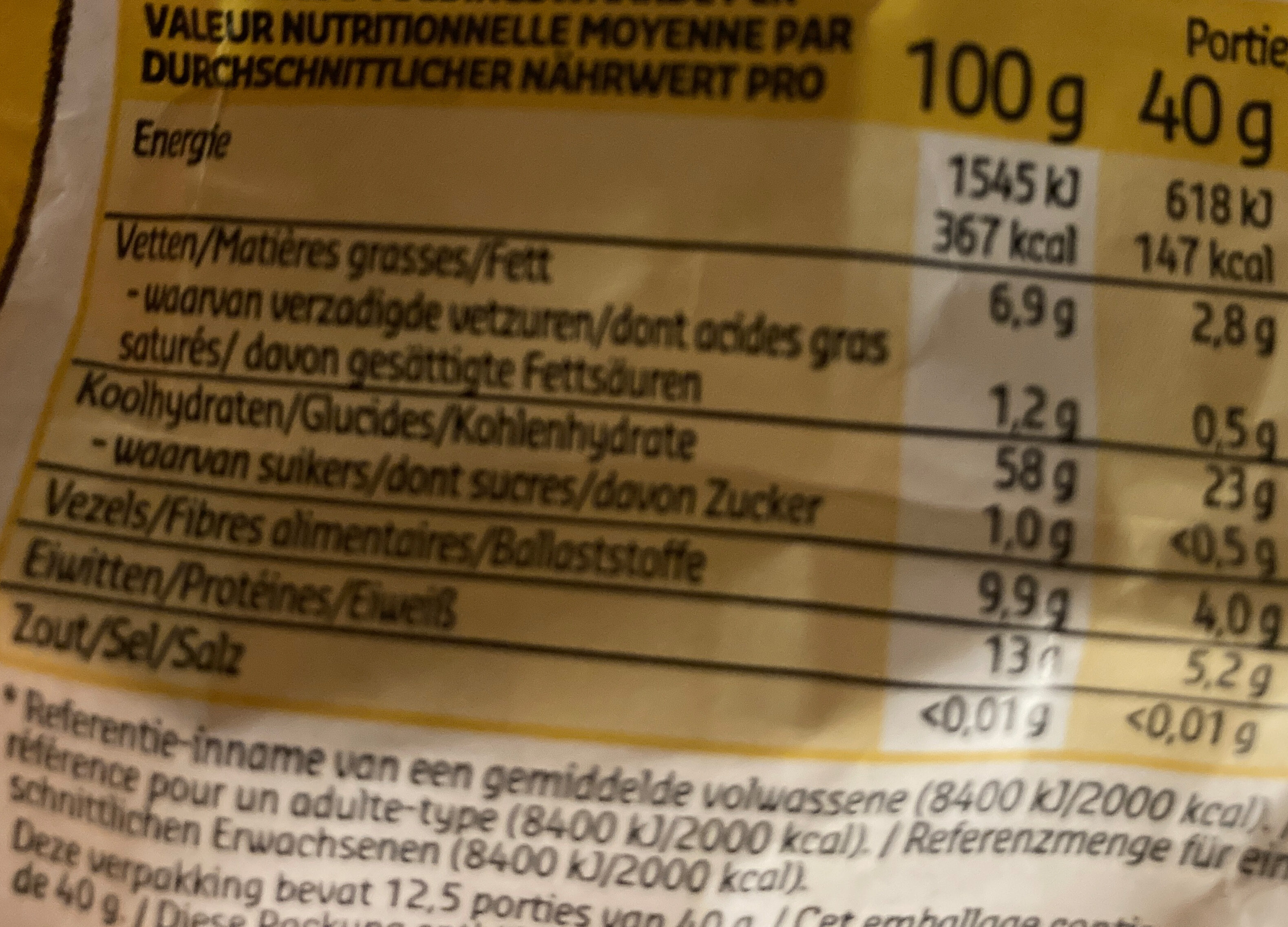 Allergens