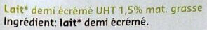 Additives