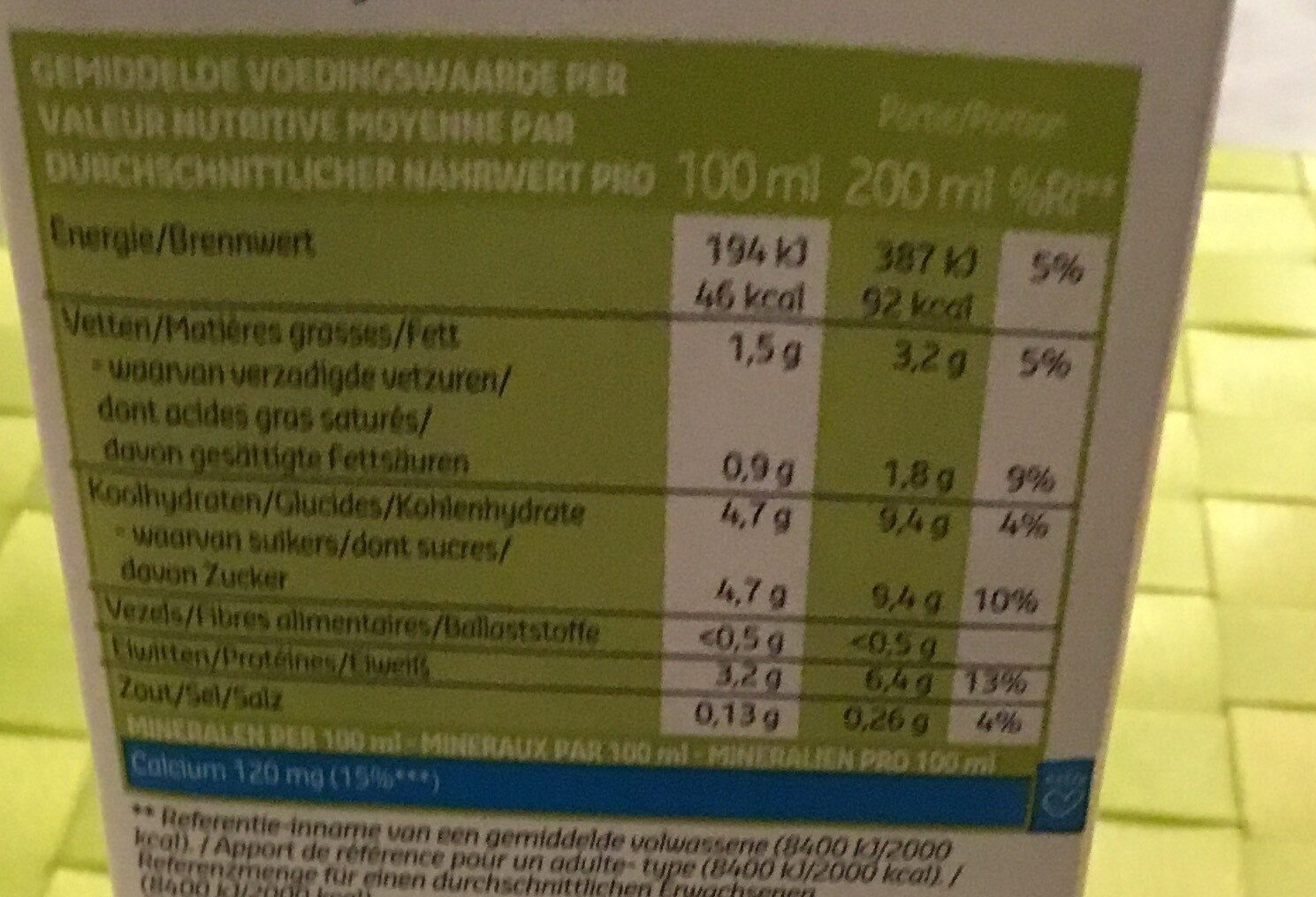 Allergens