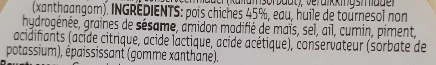 Additives