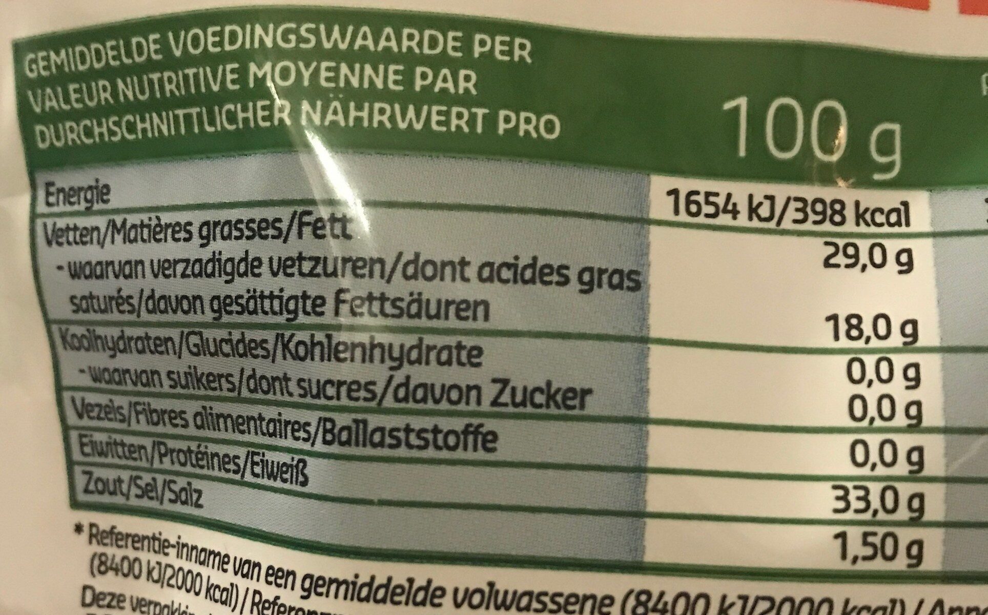 Allergens