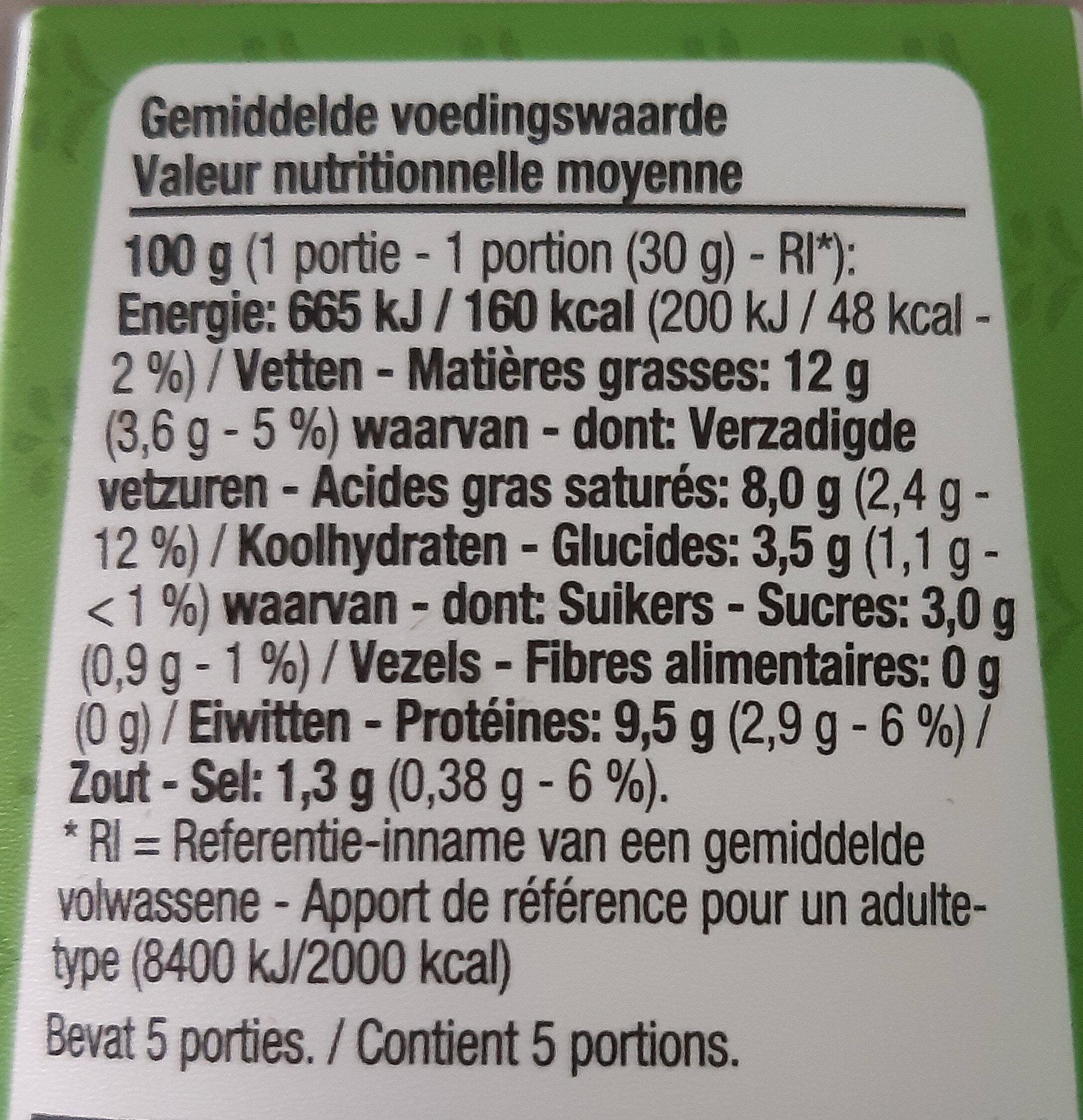 Allergens