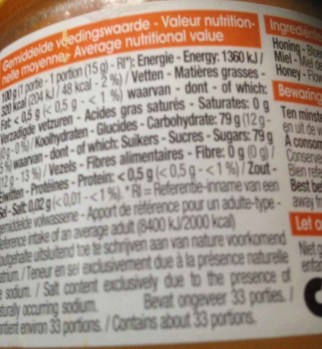 Additives