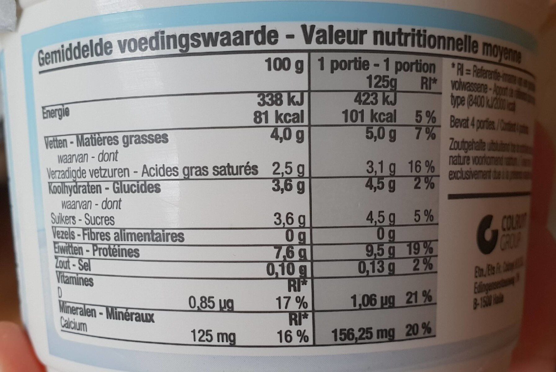 Allergens
