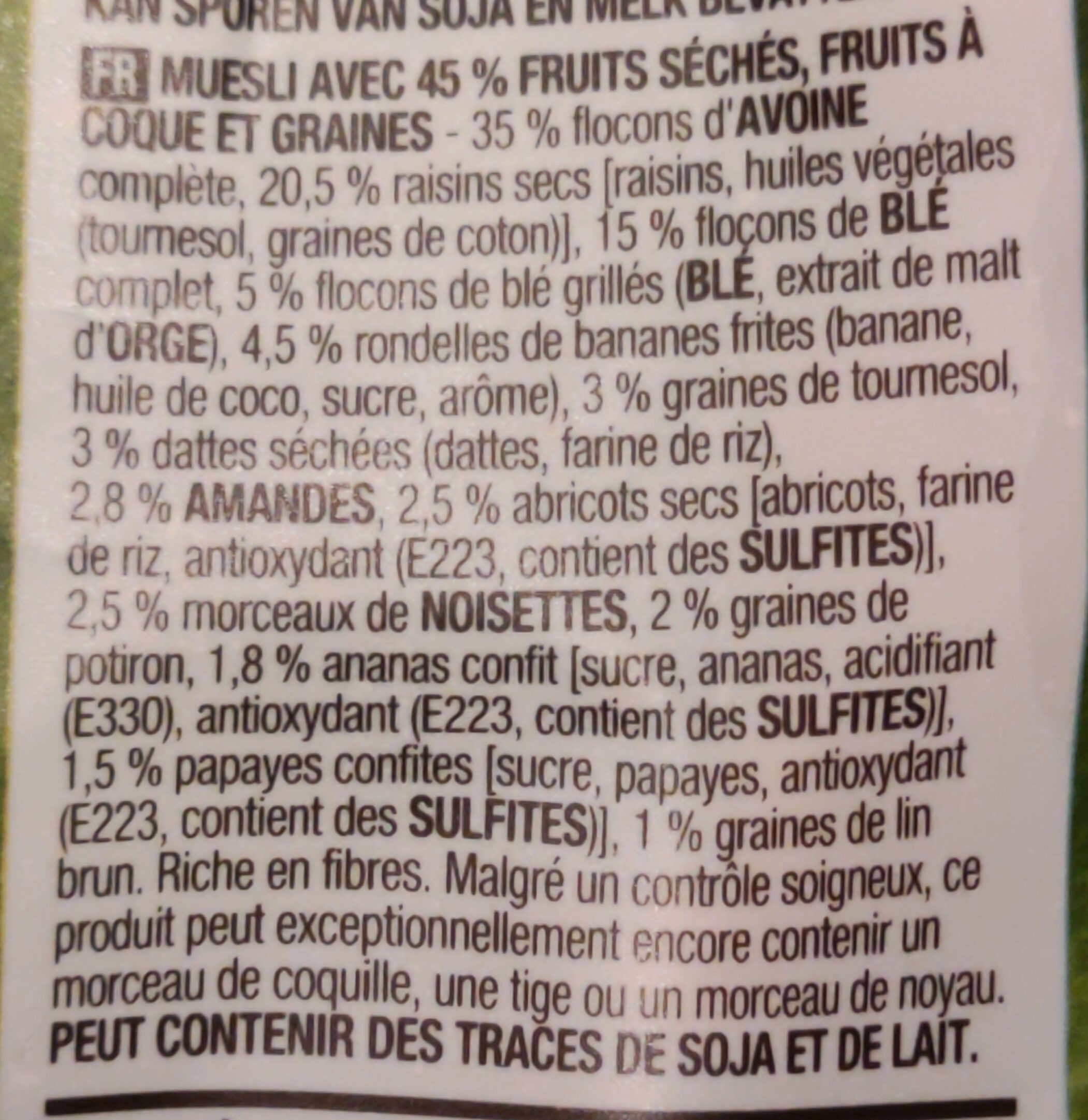 Additives
