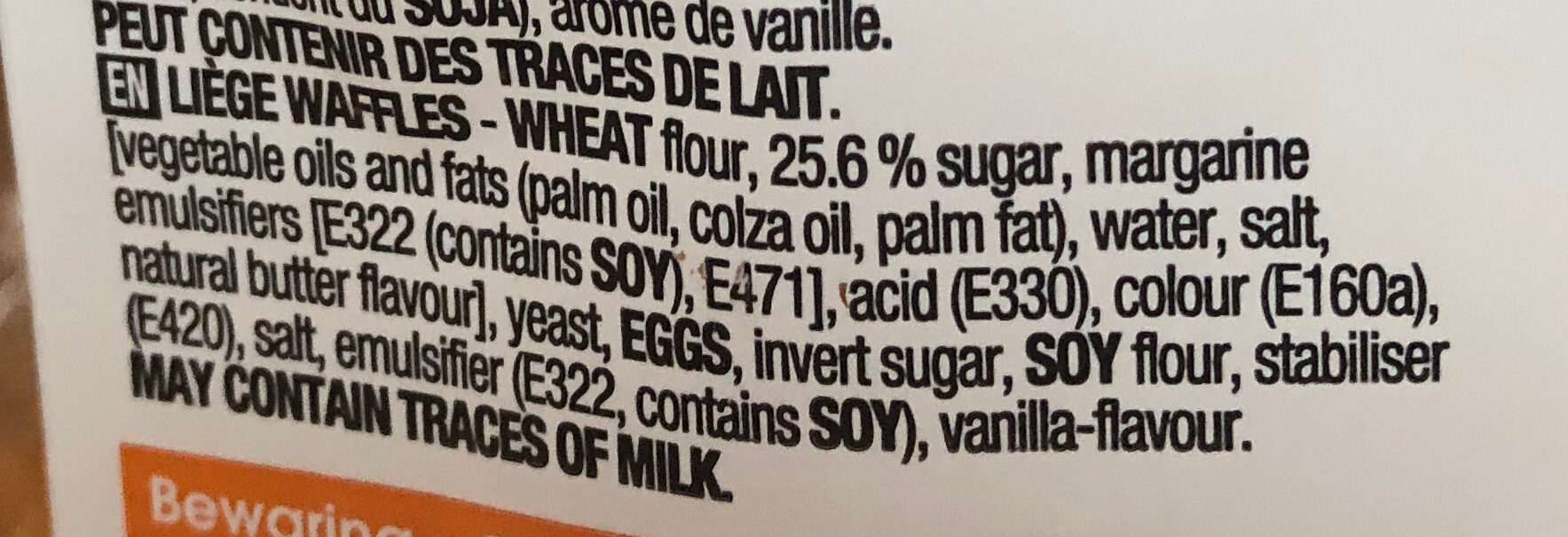 Additives
