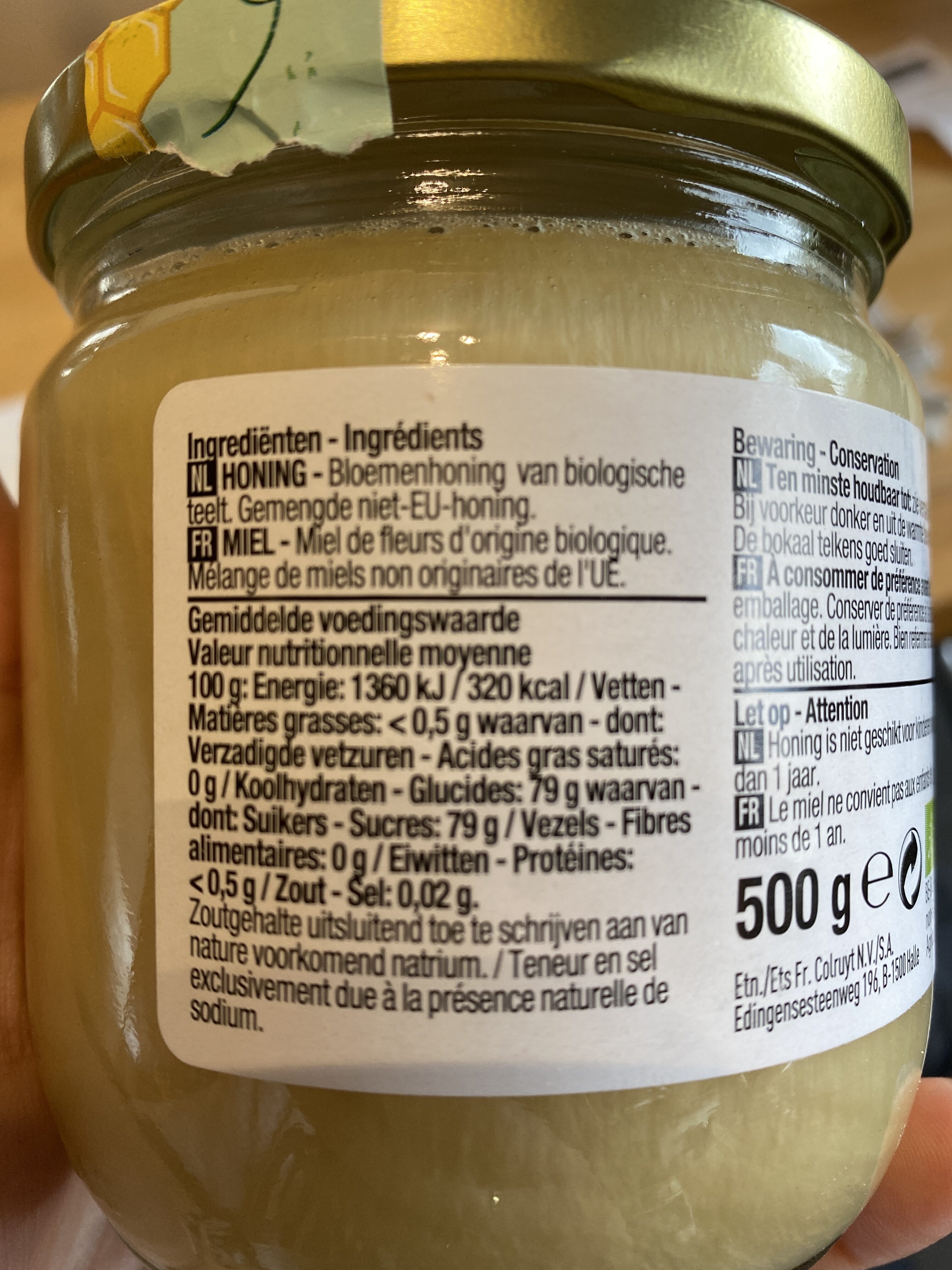Additives